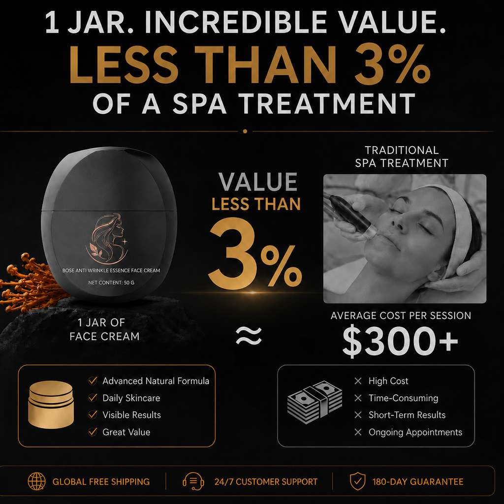BLACK BANDAGE FACE CREAM
